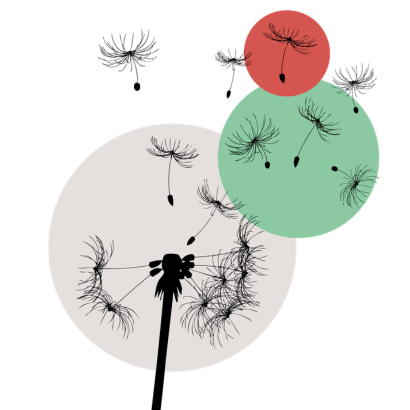 ChatbegleiterInnen_Pusteblume_410x410px